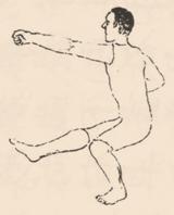 《潭腿圖說》 繪圖者：徐悲鴻 (1917) - Line 2 - drawing 4