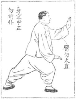 太極拳 - 陳炎林 (1943) - drawing 13