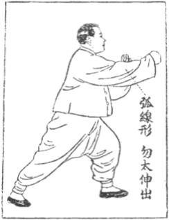 太極拳 - 陳炎林 (1943) - drawing 15