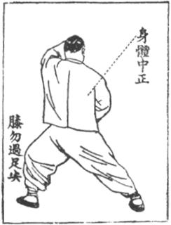 太極拳 - 陳炎林 (1943) - drawing 44